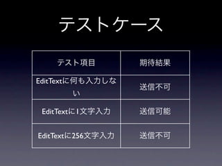 テストケース
    テスト項目          期待結果

EditTextに何も入力しな
                   送信不可
       い

 EditTextに1文字入力    送信可能


EditTextに256文字入力   送信不可
 