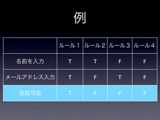 例
            ルール１ ルール２ ルール３ ルール４

 名前を入力       T       T   F   F

メールアドレス入力    T       F   T   F

  送信可能       T       F   F   F
 