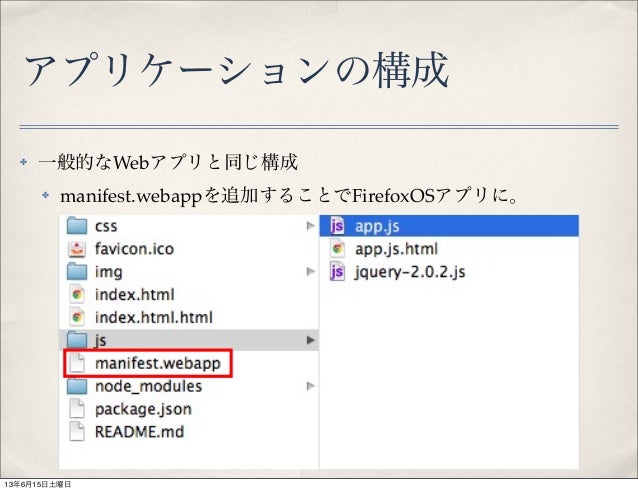 Androiderとi Os屋さんがfirefoxosアプリを作ったら