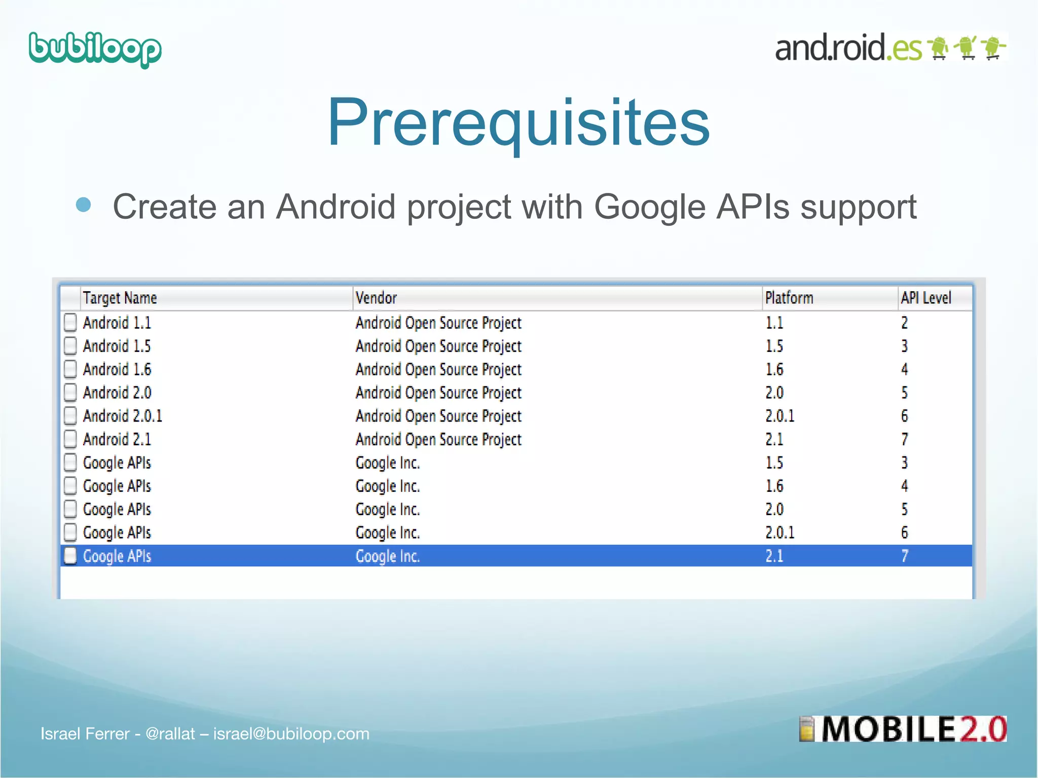 Prerequisites Create an Android project with Google APIs support Israel Ferrer - @rallat – israel@bubiloop.com 