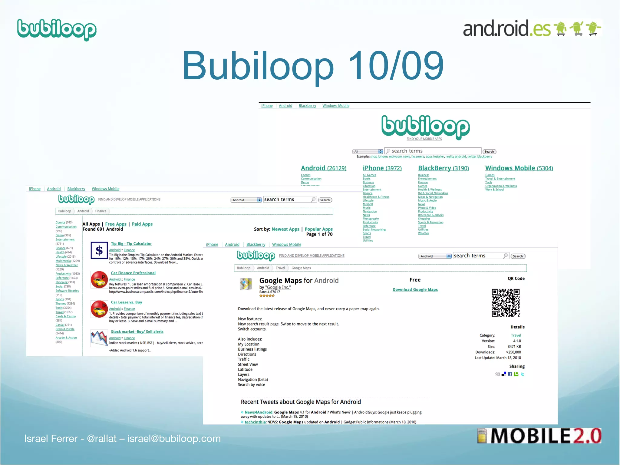 Bubiloop 10/09 Israel Ferrer - @rallat – israel@bubiloop.com 