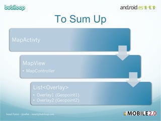 To Sum Up Israel Ferrer - @rallat – israel@bubiloop.com 