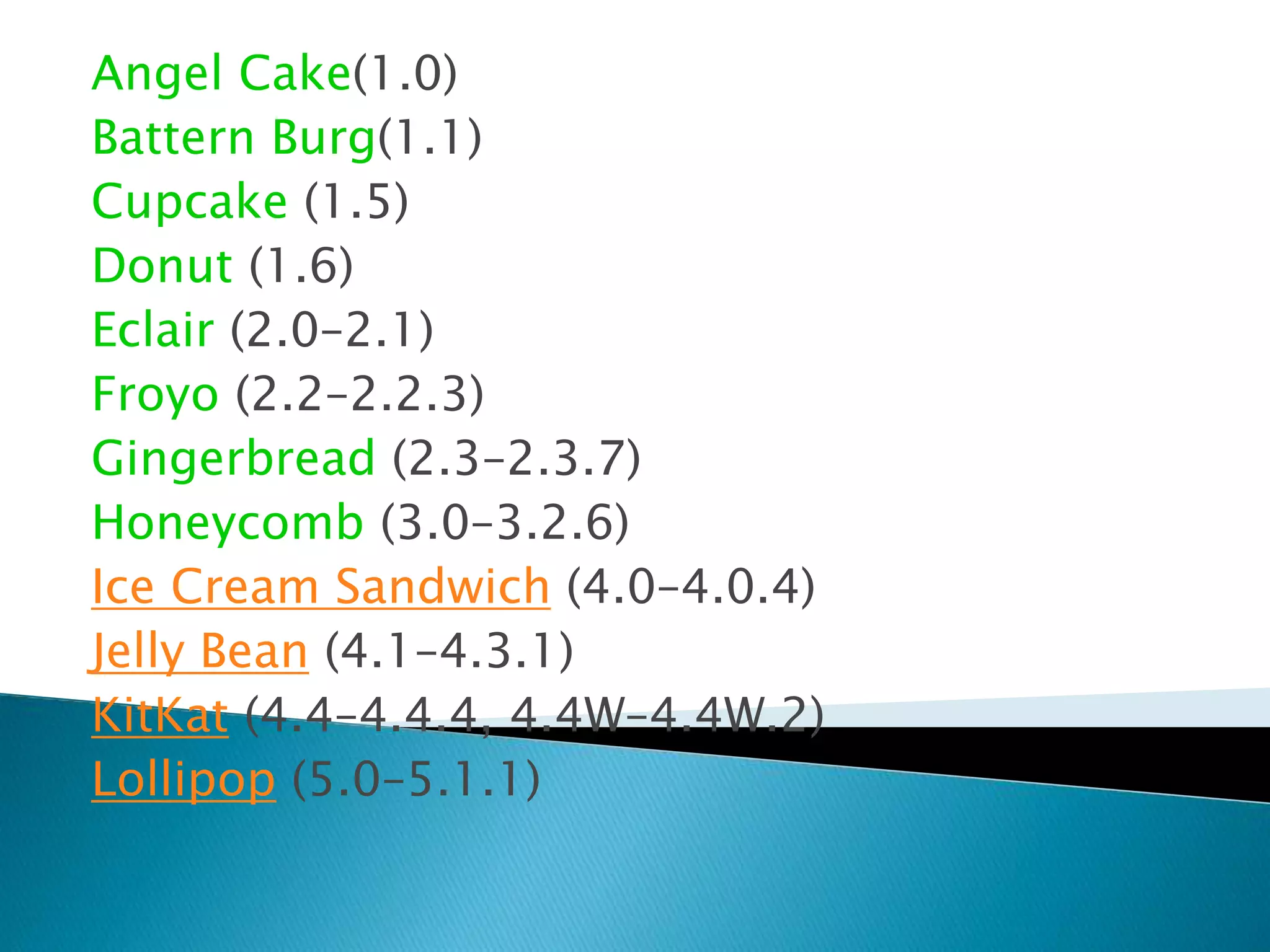 Angel Cake(1.0)
Battern Burg(1.1)
Cupcake (1.5)
Donut (1.6)
Eclair (2.0–2.1)
Froyo (2.2–2.2.3)
Gingerbread (2.3–2.3.7)
Honeycomb (3.0–3.2.6)
Ice Cream Sandwich (4.0–4.0.4)
Jelly Bean (4.1–4.3.1)
KitKat (4.4–4.4.4, 4.4W–4.4W.2)
Lollipop (5.0–5.1.1)
 