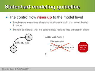 SSttaatteecchhaarrtt mmooddeelliinngg gguuiiddeelliinnee 
 The control flow rises up to the model level 
 Much more easy...