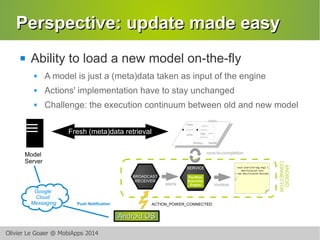 PPeerrssppeeccttiivvee:: uuppddaattee mmaaddee eeaassyy 
 Ability to load a new model on-the-fly 
 A model is just a (me...