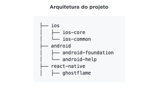 Arquitetura do projeto
 