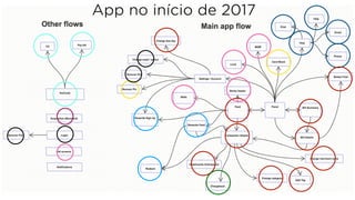 App no início de 2017
 
