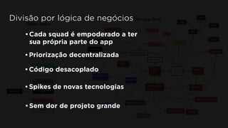 Divisão por lógica de negócios
•Cada squad é empoderado a ter
sua própria parte do app
•Priorização decentralizada
•Código desacoplado
•Spikes de novas tecnologias
•Sem dor de projeto grande
 