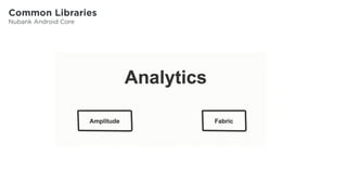 Common Libraries
Nubank Android Core
 