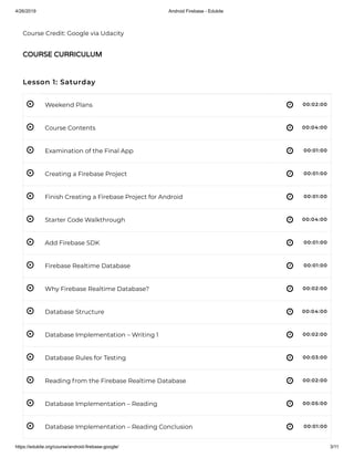 4/26/2019 Android Firebase - Edukite
https://edukite.org/course/android-firebase-google/ 3/11
 
 
 
 
 
 
 
 
 
 
 
 
 
 
 
 
Course Credit: Google via Udacity
Lesson 1: Saturday
Weekend Plans 00:02:00
Course Contents 00:04:00
Examination of the Final App 00:01:00
Creating a Firebase Project 00:01:00
Finish Creating a Firebase Project for Android 00:01:00
Starter Code Walkthrough 00:04:00
Add Firebase SDK 00:01:00
Firebase Realtime Database 00:01:00
Why Firebase Realtime Database? 00:02:00
Database Structure 00:04:00
Database Implementation – Writing 1 00:02:00
Database Rules for Testing 00:03:00
Reading from the Firebase Realtime Database 00:02:00
Database Implementation – Reading 00:05:00
Database Implementation – Reading Conclusion 00:01:00
COURSE CURRICULUM
 