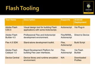 Works in the Browser