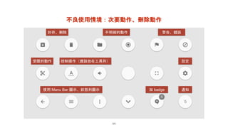Android Floating Action Button 設計準則 | PPTX