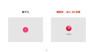 Android Floating Action Button 設計準則 | PPTX