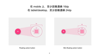 Android Floating Action Button 設計準則 | PPTX