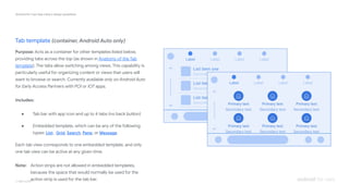 Android for Cars App Library design guidelines.pdf