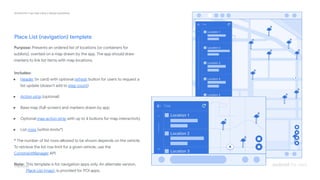 Android for Cars App Library design guidelines.pdf