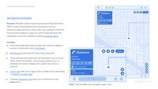 Android for Cars App Library design guidelines.pdf