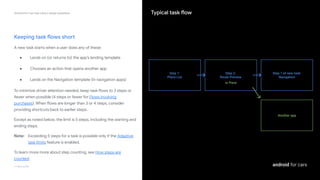 Android for Cars App Library design guidelines.pdf