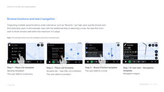 Android for Cars App Library design guidelines.pdf
