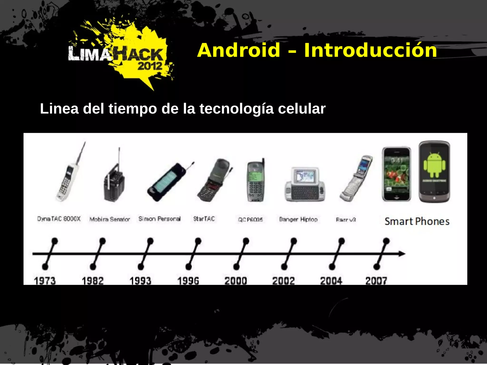 Linea del tiempo de la tecnología celular
Android – Introducción
 
