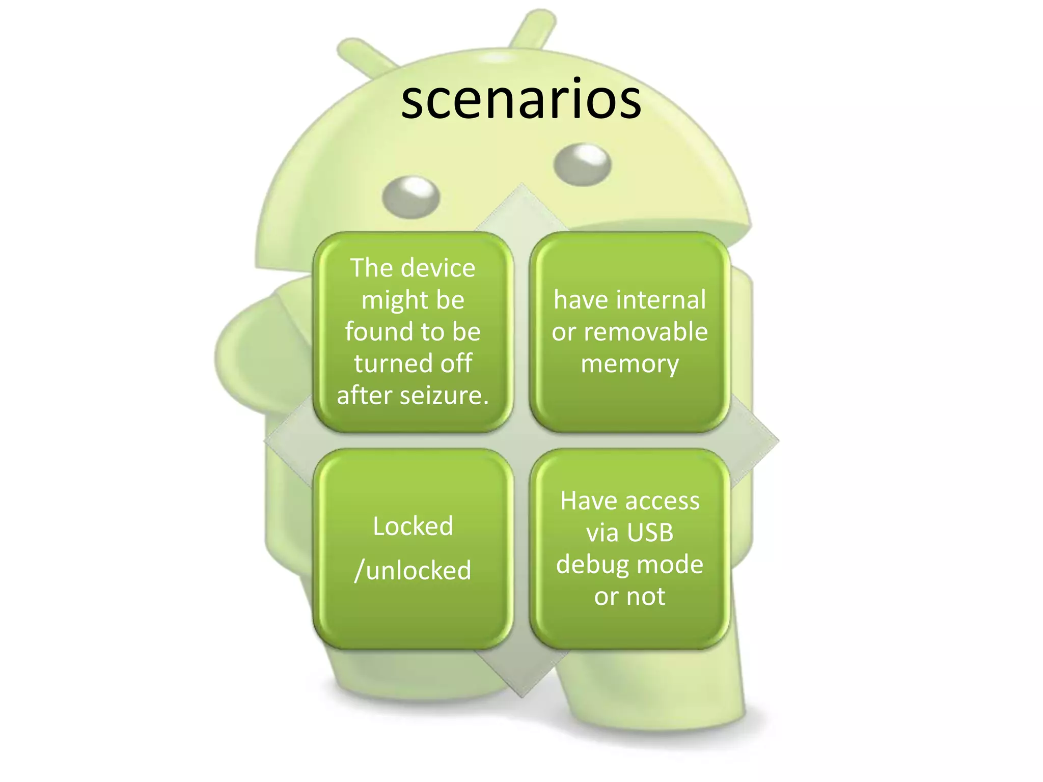 scenarios
The device
might be
found to be
turned off
after seizure.
have internal
or removable
memory
Locked
/unlocked
Have access
via USB
debug mode
or not
 