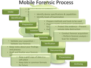 Android forensics an Custom Recovery Image | PPTX