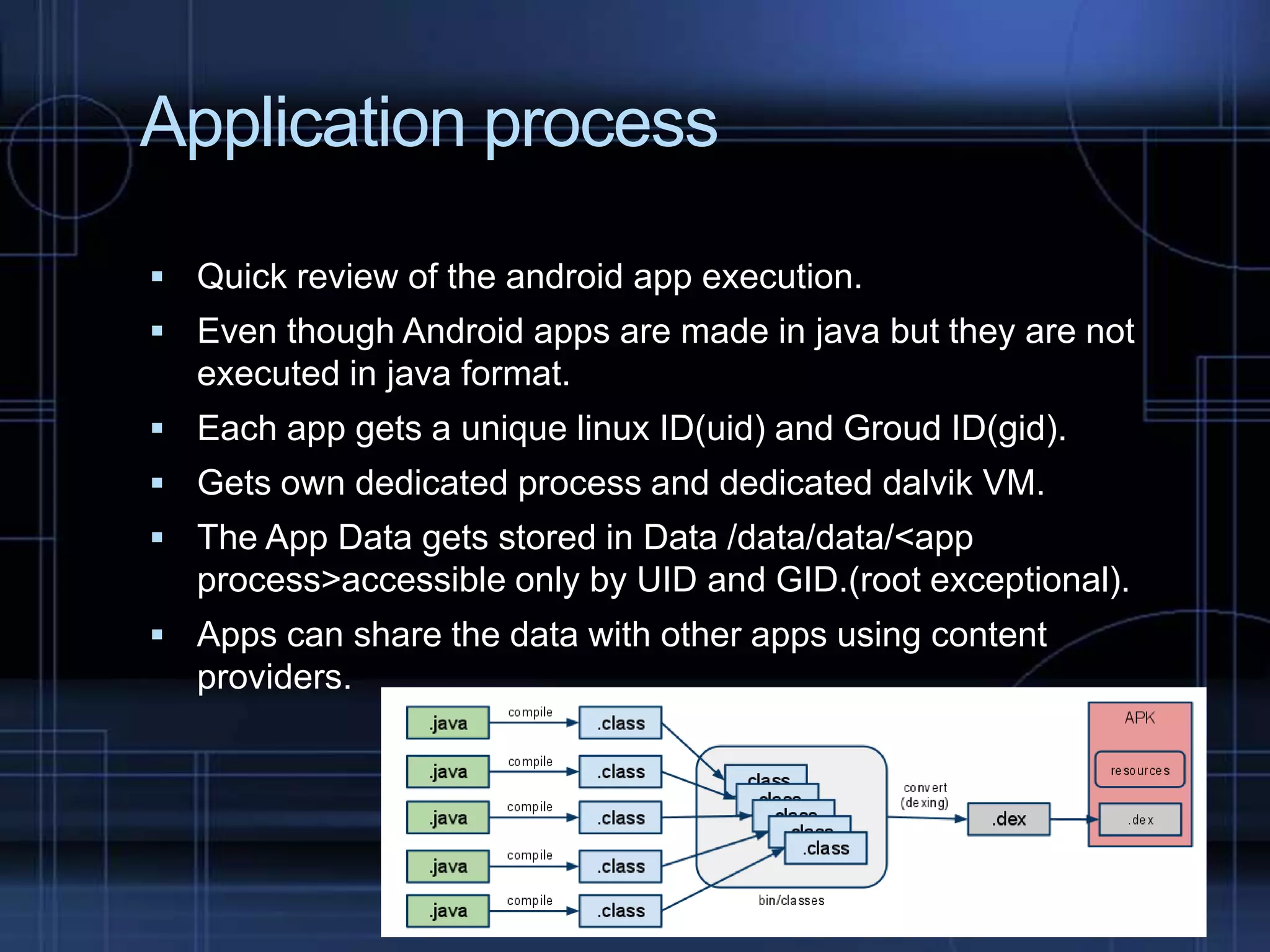 Application process
 Quick review of the android app execution.
 Even though Android apps are made in java but they are not

executed in java format.
 Each app gets a unique linux ID(uid) and Groud ID(gid).
 Gets own dedicated process and dedicated dalvik VM.
 The App Data gets stored in Data /data/data/<app

process>accessible only by UID and GID.(root exceptional).
 Apps can share the data with other apps using content

providers.

 