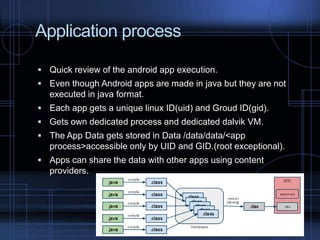 Application process
 Quick review of the android app execution.
 Even though Android apps are made in java but they are not

executed in java format.
 Each app gets a unique linux ID(uid) and Groud ID(gid).
 Gets own dedicated process and dedicated dalvik VM.
 The App Data gets stored in Data /data/data/<app

process>accessible only by UID and GID.(root exceptional).
 Apps can share the data with other apps using content

providers.

 
