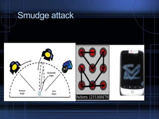 Smudge attack

 