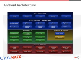 Android Architecture




                       5
 