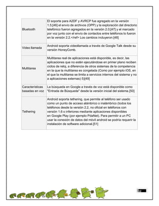 El soporte para A2DF y AVRCP fue agregado en la versión
                  1.5;[46] el envío de archivos (OPP) y la exploración del directorio
Bluetooth         telefónico fueron agregados en la versión 2.0;[47] y el marcado
                  por voz junto con el envío de contactos entre teléfonos lo fueron
                  en la versión 2.2.</ref> Los cambios incluyeron:[48]

                  Android soporta videollamada a través de Google Talk desde su
Video llamada
                  versión HoneyComb.

                  Multitarea real de aplicaciones está disponible, es decir, las
                  aplicaciones que no estén ejecutándose en primer plano reciben
                  ciclos de reloj, a diferencia de otros sistemas de la competencia
Multitarea
                  en la que la multitarea es congelada (Como por ejemplo iOS, en
                  el que la multitarea se limita a servicios internos del sistema y no
                  a aplicaciones externas) 5)[49]

Características   La búsqueda en Google a través de voz está disponible como
basadas en voz    "Entrada de Búsqueda" desde la versión inicial del sistema.[50]

                  Android soporta tethering, que permite al teléfono ser usado
                  como un punto de acceso alámbrico o inalámbrico (todos los
                  teléfonos desde la versión 2.2, no oficial en teléfonos con
Tethering         versión 1.6 o inferiores mediante aplicaciones disponibles
                  en Google Play (por ejemplo PdaNet). Para permitir a un PC
                  usar la conexión de datos del móvil android se podría requerir la
                  instalación de software adicional.[51]




                                                                                         12
 