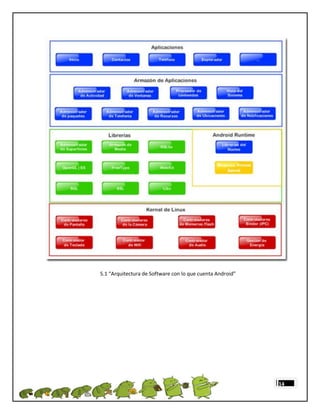 5.1 “Arquitectura de Software con lo que cuenta Android”




                                                           14
 