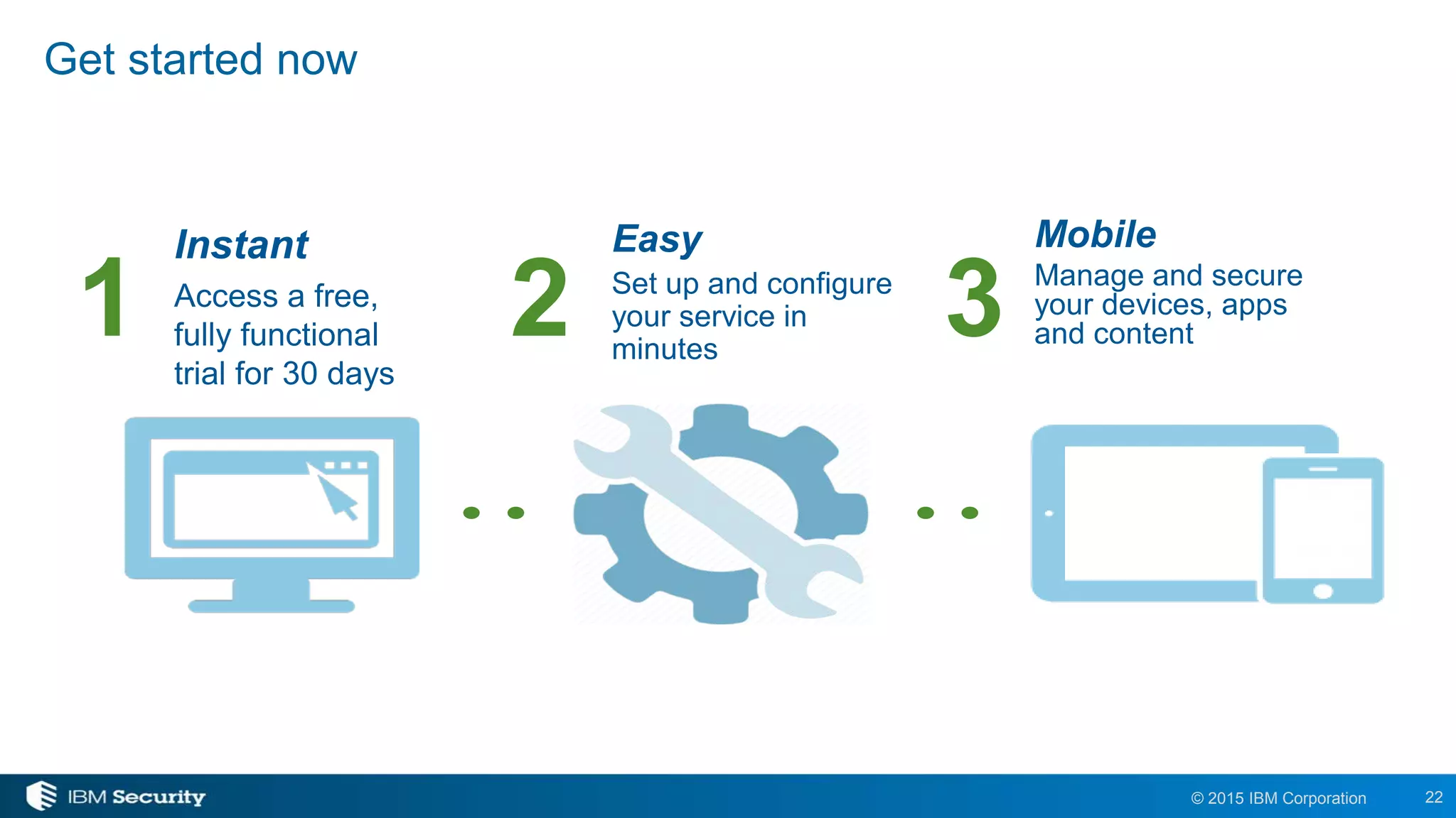 22© 2015 IBM Corporation
Get started now
Instant
Access a free,
fully functional
trial for 30 days
Mobile
Manage and secure
your devices, apps
and content
Easy
Set up and configure
your service in
minutes
1 2 3
 