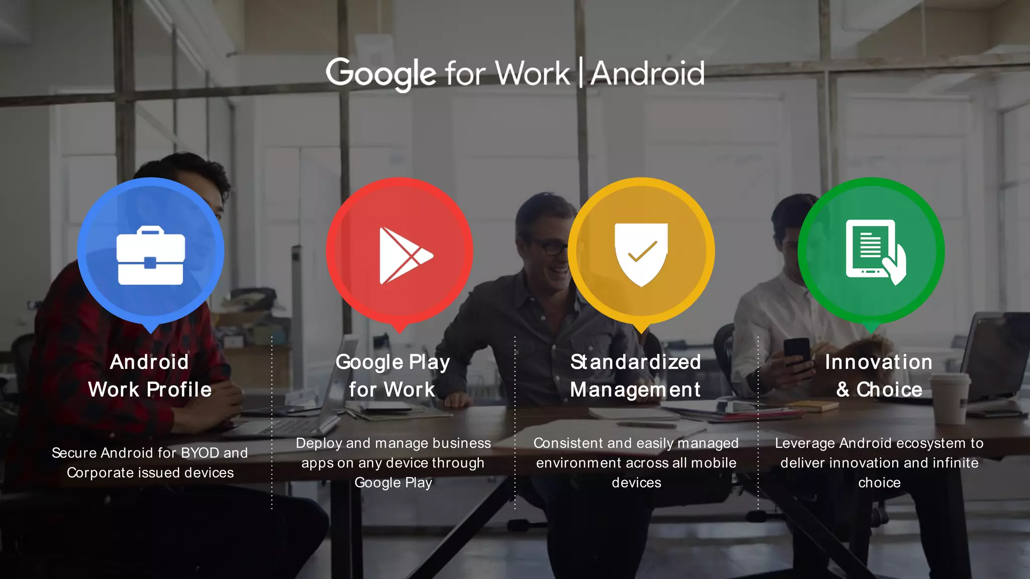 Android
Work Profile
Google Play
for Work
St andardized
Management
Innovat ion
& Choice
Secure Android for BYOD and
Corporate issued devices
Deploy and manage business
apps on any device through
Google Play
Consistent and easily managed
environment across all mobile
devices
Leverage Android ecosystem to
deliver innovation and infinite
choice
 