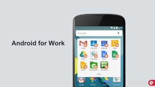 MobileIron Confidential
Android for Work
 