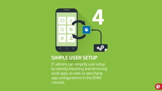 MobileIron Confidential
 