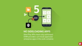 MobileIron Confidential
 