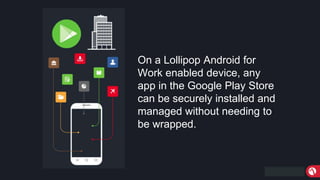 MobileIron Confidential
On a Lollipop Android for
Work enabled device, any
app in the Google Play Store
can be securely installed and
managed without needing to
be wrapped.
 