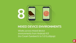 MobileIron Confidential
 