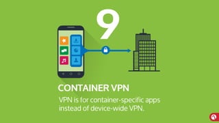 MobileIron Confidential
 