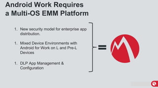 MobileIron Confidential
Android Work Requires
a Multi-OS EMM Platform
1. New security model for enterprise app
distribution.
1. Mixed Device Environments with
Android for Work on L and Pre-L
Devices
1. DLP App Management &
Configuration
 