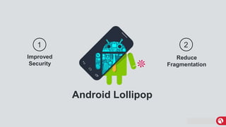 MobileIron Confidential
Android Lollipop
Improved
Security
Reduce
Fragmentation
1 2
 