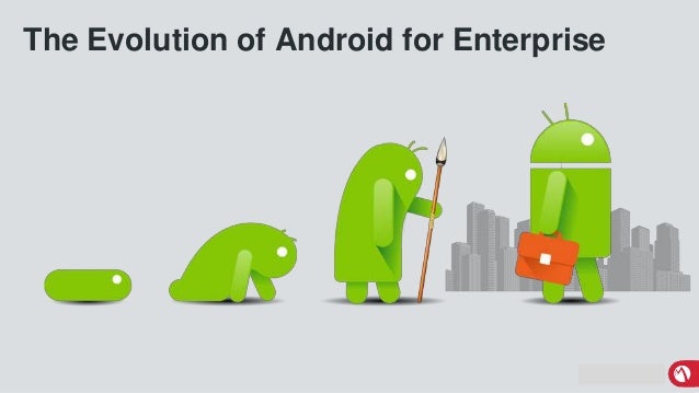 Image result for android enterprise