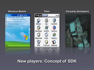 Windows Mobile     Palm      3rd party developers




       New players: Concept of SDK
                                          © Victor Arroyo 2011
 