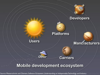 Developers



                                                                   Platforms

                                     Users
                                                                                                Manufacturers


                                                  Other                      Carriers

                     Mobile development ecosystem
Source: Messerschmitt and Clemens. Software Ecosystem: Understanding an Indispensable Technology and Industry © Victor Arroyo 2011
 