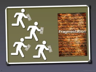 Fragmentation




9              © Victor Arroyo 2011
 