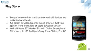 ● Every day more than 1 million new Android devices are
activated worldwide.
● 1.5 billion downloads a month and growing. Get your
apps in front of millions of users at Google's scale
● Android Nears 80% Market Share In Global Smartphone
Shipments, As iOS And BlackBerry Share Slides, Per IDC
Play Store
14
 