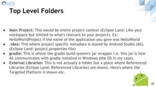 ● Main Project: This would be entire project context (Eclipse Land: Like your
workspace but limited to what's relevant to your project). Ex:
HelloWorldProject if the name of the application you gave was HelloWorld
● .idea: This where project specific metadata is stored by Android Studio (AS).
(Eclipse Land: project.properties file)
● gradle: This is where the gradle build system's jar wrapper i.e. this jar is how
AS communicates with gradle installed in Windows (the OS in my case).
● External Libraries: This is not actually a folder but a place where Referenced
Libraries (Eclipse Land: Referenced Libraries) are shown. Here's where the
Targeted Platform is shown etc.
Top Level Folders
28
 