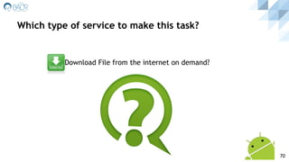 Download File from the internet on demand?
Which type of service to make this task?
70
 
