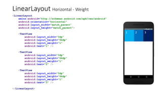 Android Fundamentals | PPT